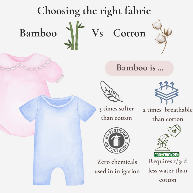 Organic Bamboo Baby Girl Blanket Duo Set - Pink